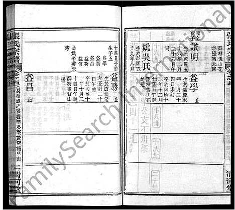 [张]张氏宗谱_69卷首11卷 (湖北) 张氏家谱_五十一.pdf