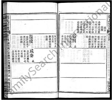 [张]张氏宗谱_69卷首11卷 (湖北) 张氏家谱_五十一.pdf