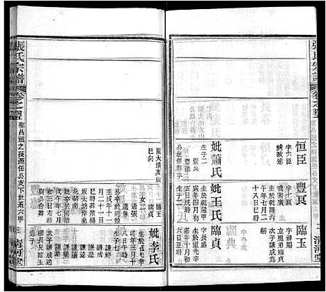 [张]张氏宗谱_69卷首11卷 (湖北) 张氏家谱_五十六.pdf