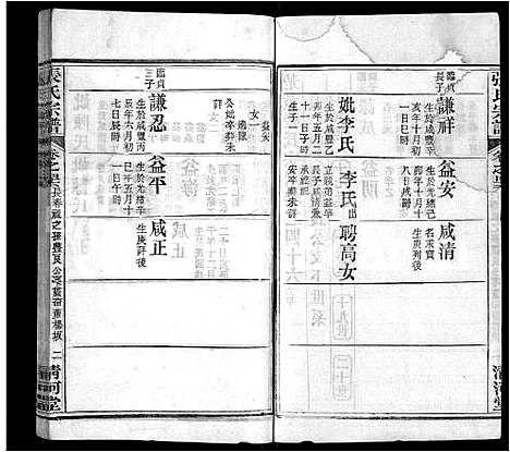 [张]张氏宗谱_69卷首11卷 (湖北) 张氏家谱_五十七.pdf