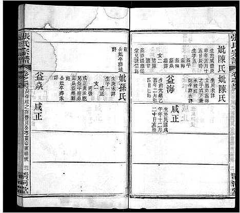 [张]张氏宗谱_69卷首11卷 (湖北) 张氏家谱_五十七.pdf