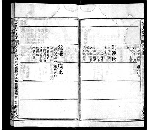 [张]张氏宗谱_69卷首11卷 (湖北) 张氏家谱_五十七.pdf