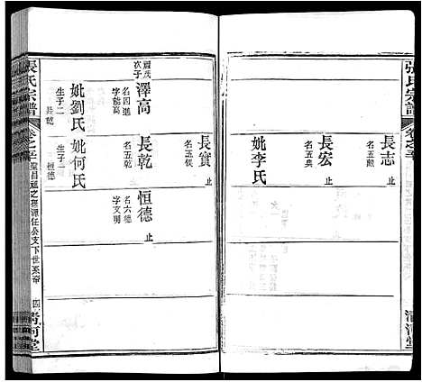 [张]张氏宗谱_69卷首11卷 (湖北) 张氏家谱_六十一.pdf