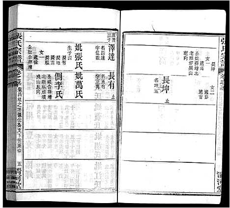 [张]张氏宗谱_69卷首11卷 (湖北) 张氏家谱_六十一.pdf