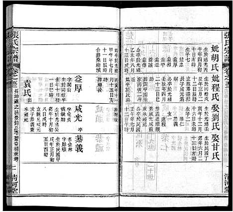 [张]张氏宗谱_69卷首11卷 (湖北) 张氏家谱_六十四.pdf