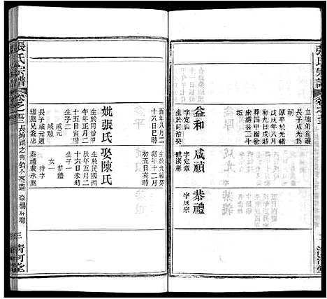 [张]张氏宗谱_69卷首11卷 (湖北) 张氏家谱_六十四.pdf