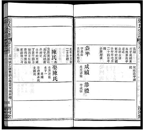 [张]张氏宗谱_69卷首11卷 (湖北) 张氏家谱_六十四.pdf