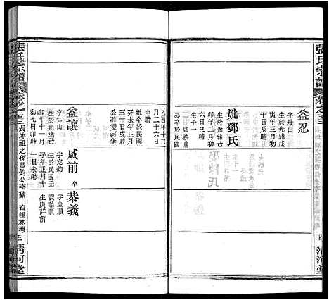 [张]张氏宗谱_69卷首11卷 (湖北) 张氏家谱_六十四.pdf