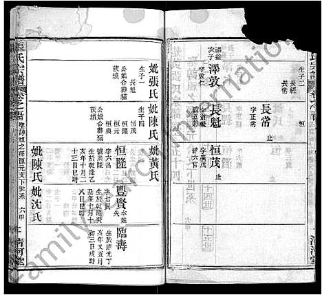 [张]张氏宗谱_69卷首11卷 (湖北) 张氏家谱_A065.pdf