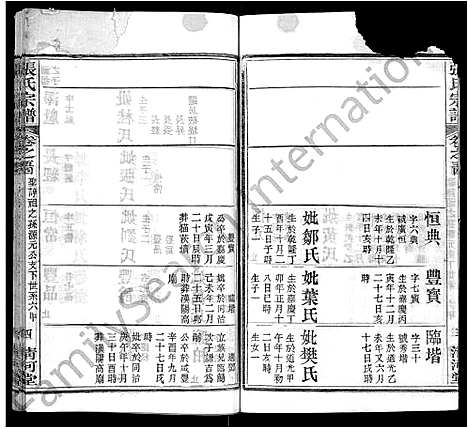 [张]张氏宗谱_69卷首11卷 (湖北) 张氏家谱_A065.pdf