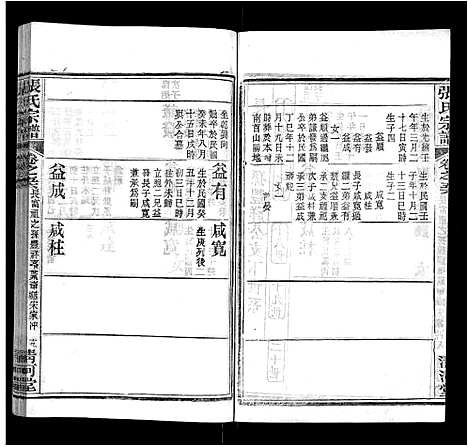 [张]张氏宗谱_69卷首11卷 (湖北) 张氏家谱_A068.pdf