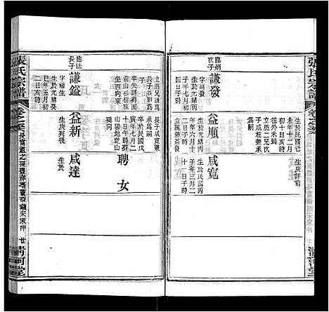 [张]张氏宗谱_69卷首11卷 (湖北) 张氏家谱_A068.pdf