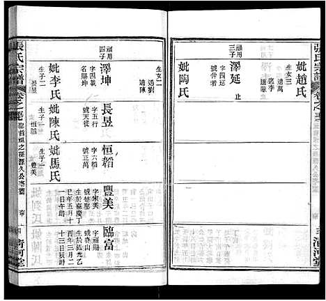 [张]张氏宗谱_69卷首11卷 (湖北) 张氏家谱_A069.pdf