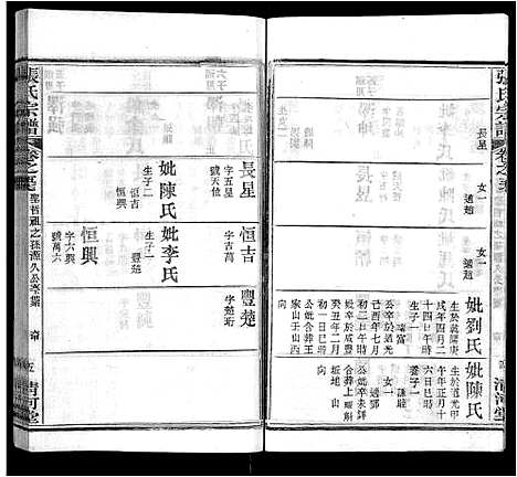 [张]张氏宗谱_69卷首11卷 (湖北) 张氏家谱_A069.pdf