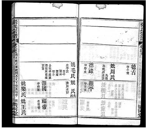 [张]张氏宗谱_69卷首11卷 (湖北) 张氏家谱_A071.pdf