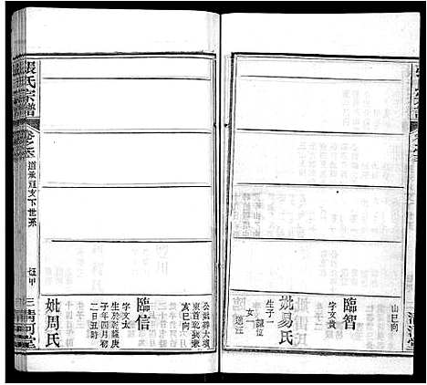 [张]张氏宗谱_69卷首11卷 (湖北) 张氏家谱_A072.pdf