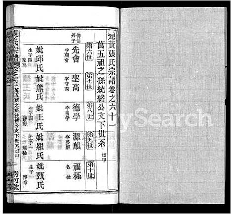 [张]张氏宗谱_69卷首11卷 (湖北) 张氏家谱_A073.pdf