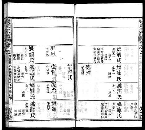 [张]张氏宗谱_69卷首11卷 (湖北) 张氏家谱_A073.pdf