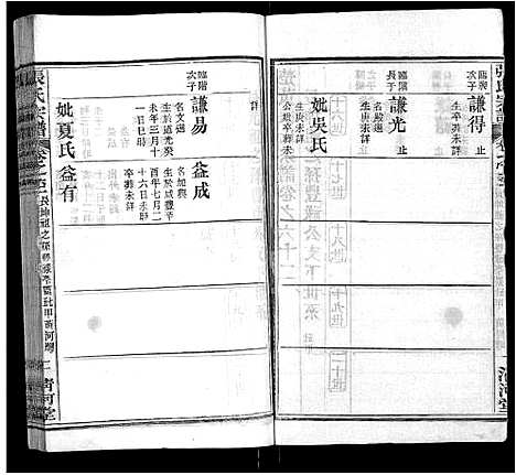 [张]张氏宗谱_69卷首11卷 (湖北) 张氏家谱_A074.pdf