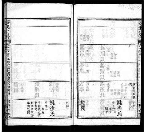 [张]张氏宗谱_69卷首11卷 (湖北) 张氏家谱_A075.pdf