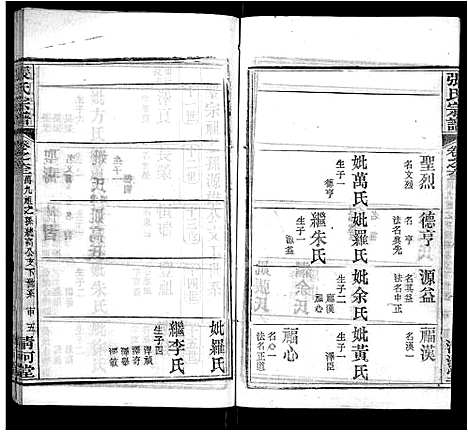 [张]张氏宗谱_69卷首11卷 (湖北) 张氏家谱_A075.pdf