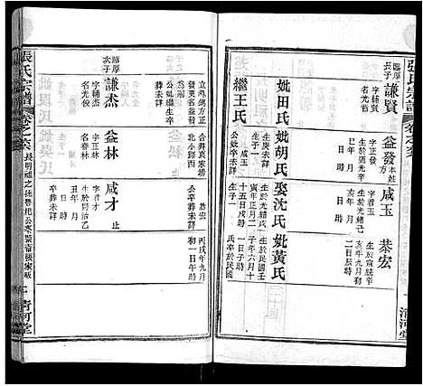 [张]张氏宗谱_69卷首11卷 (湖北) 张氏家谱_A079.pdf