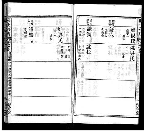 [张]张氏宗谱_69卷首11卷 (湖北) 张氏家谱_A079.pdf