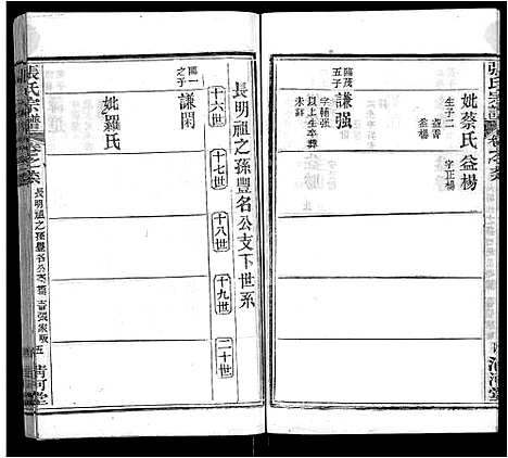 [张]张氏宗谱_69卷首11卷 (湖北) 张氏家谱_A079.pdf