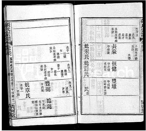 [张]张氏宗谱_69卷首11卷 (湖北) 张氏家谱_A081.pdf