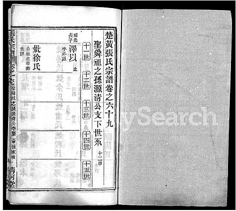 [张]张氏宗谱_69卷首11卷 (湖北) 张氏家谱_A082.pdf