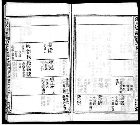 [张]张氏宗谱_69卷首11卷 (湖北) 张氏家谱_A082.pdf