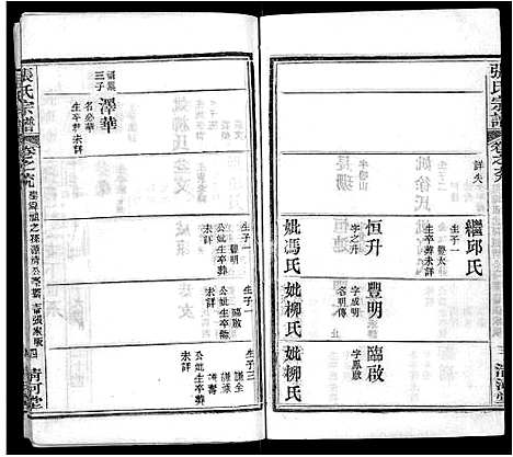 [张]张氏宗谱_69卷首11卷 (湖北) 张氏家谱_A082.pdf