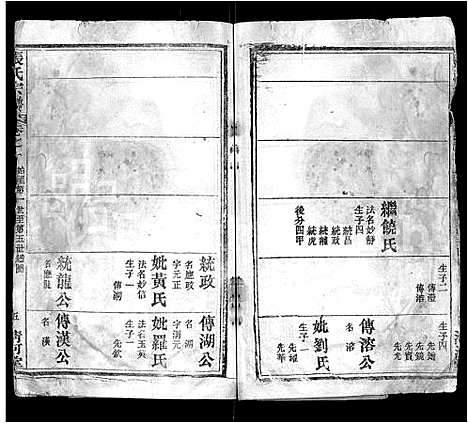 [张]张氏宗谱_69卷首11卷-楚黄张氏宗谱 (湖北) 张氏家谱_四.pdf