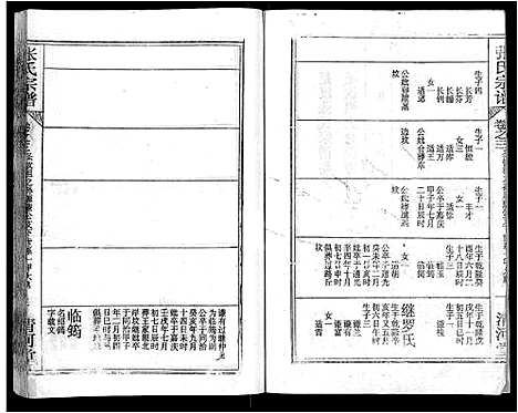 [张]张氏宗谱_69卷首11卷-楚黄张氏宗谱 (湖北) 张氏家谱_七.pdf