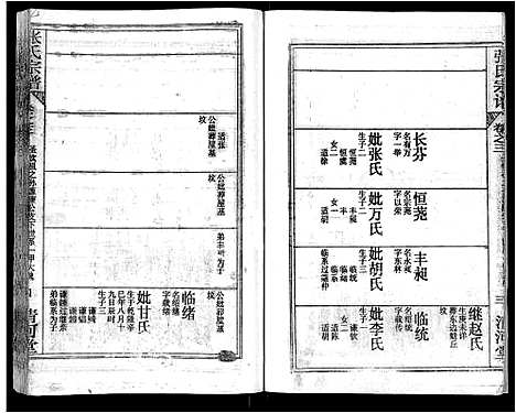 [张]张氏宗谱_69卷首11卷-楚黄张氏宗谱 (湖北) 张氏家谱_七.pdf