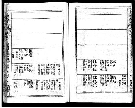 [张]张氏宗谱_69卷首11卷-楚黄张氏宗谱 (湖北) 张氏家谱_七.pdf