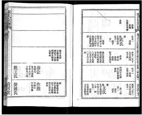 [张]张氏宗谱_69卷首11卷-楚黄张氏宗谱 (湖北) 张氏家谱_八.pdf