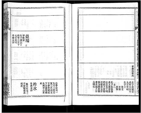 [张]张氏宗谱_69卷首11卷-楚黄张氏宗谱 (湖北) 张氏家谱_八.pdf