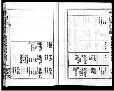 [张]张氏宗谱_69卷首11卷-楚黄张氏宗谱 (湖北) 张氏家谱_九.pdf