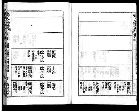 [张]张氏宗谱_69卷首11卷-楚黄张氏宗谱 (湖北) 张氏家谱_九.pdf