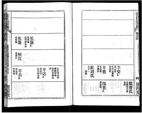 [张]张氏宗谱_69卷首11卷-楚黄张氏宗谱 (湖北) 张氏家谱_九.pdf