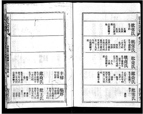 [张]张氏宗谱_69卷首11卷-楚黄张氏宗谱 (湖北) 张氏家谱_十一.pdf