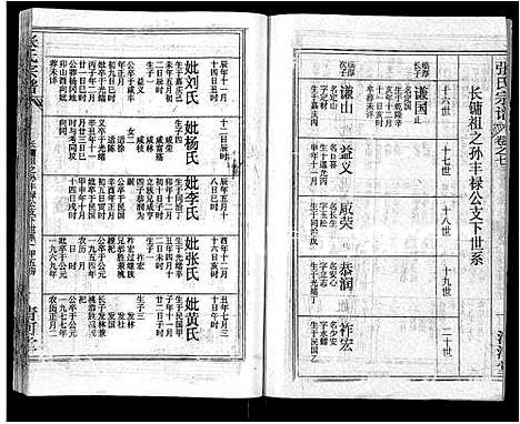 [张]张氏宗谱_69卷首11卷-楚黄张氏宗谱 (湖北) 张氏家谱_十三.pdf