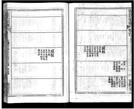 [张]张氏宗谱_69卷首11卷-楚黄张氏宗谱 (湖北) 张氏家谱_十三.pdf