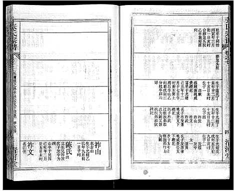 [张]张氏宗谱_69卷首11卷-楚黄张氏宗谱 (湖北) 张氏家谱_十三.pdf