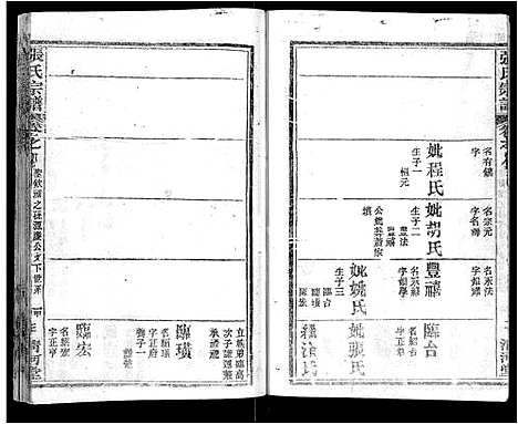 [张]张氏宗谱_69卷首11卷-楚黄张氏宗谱 (湖北) 张氏家谱_十五.pdf