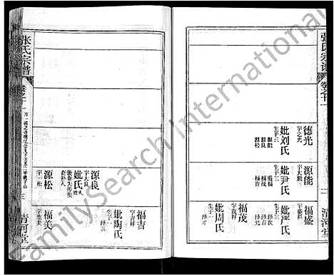 [张]张氏宗谱_69卷首11卷-楚黄张氏宗谱 (湖北) 张氏家谱_十八.pdf