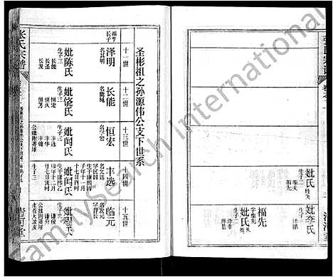 [张]张氏宗谱_69卷首11卷-楚黄张氏宗谱 (湖北) 张氏家谱_十八.pdf