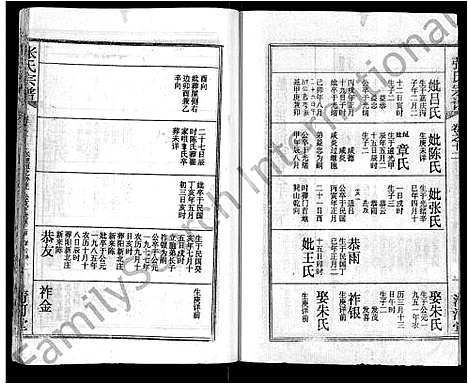 [张]张氏宗谱_69卷首11卷-楚黄张氏宗谱 (湖北) 张氏家谱_二十.pdf