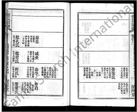 [张]张氏宗谱_69卷首11卷-楚黄张氏宗谱 (湖北) 张氏家谱_二十.pdf